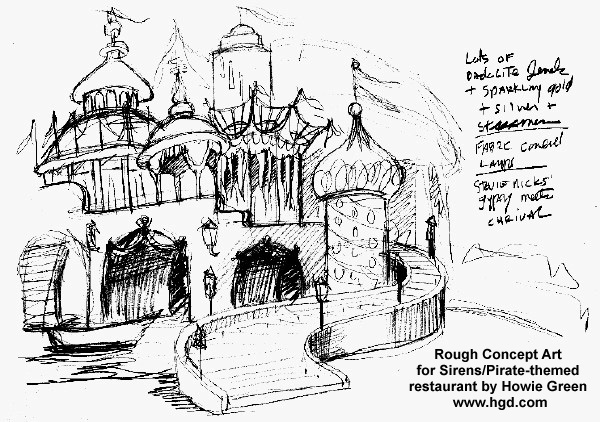 Siren Pleasure Domes